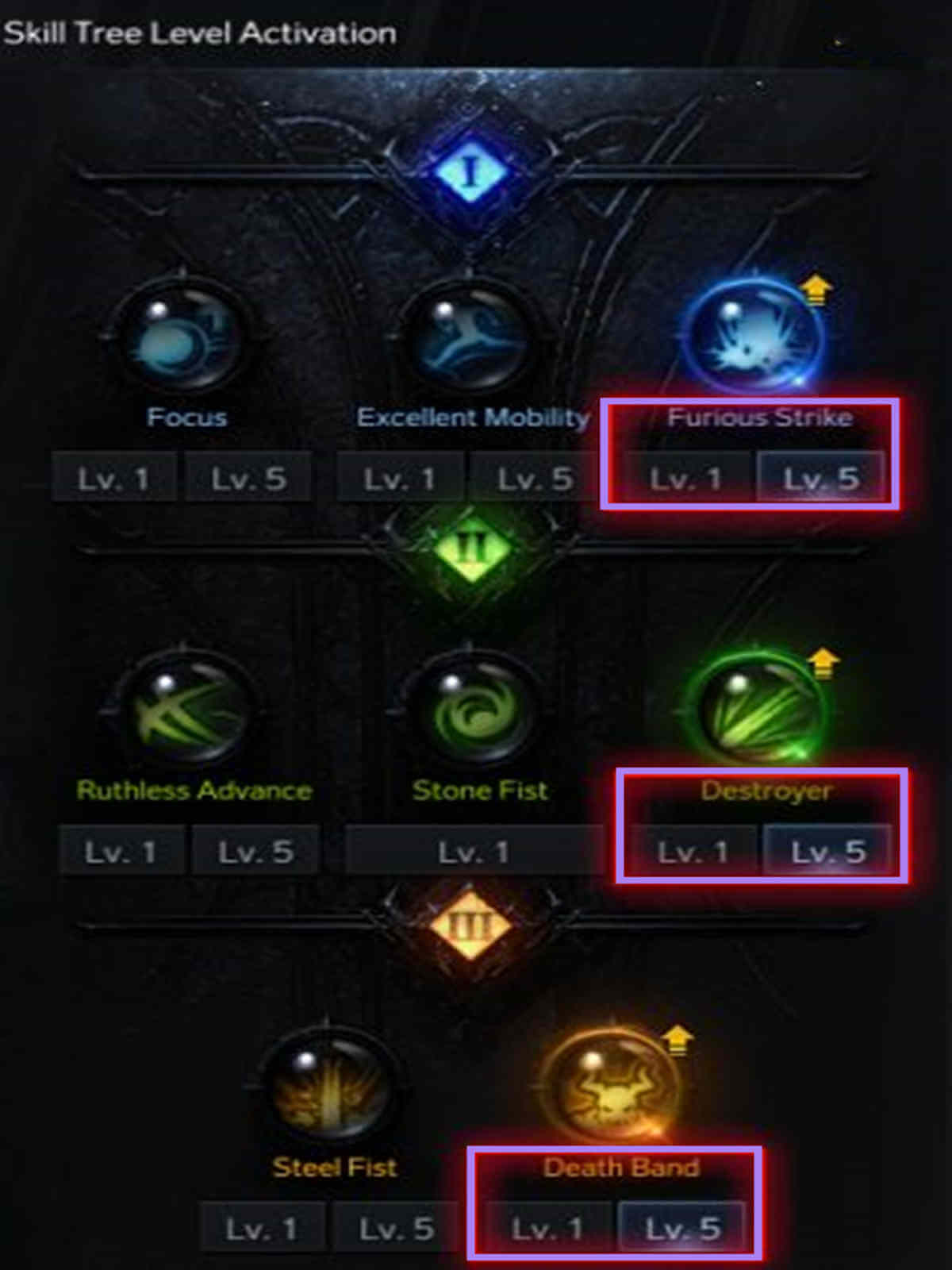 Skill Tree Level Activeation in Lost Ark